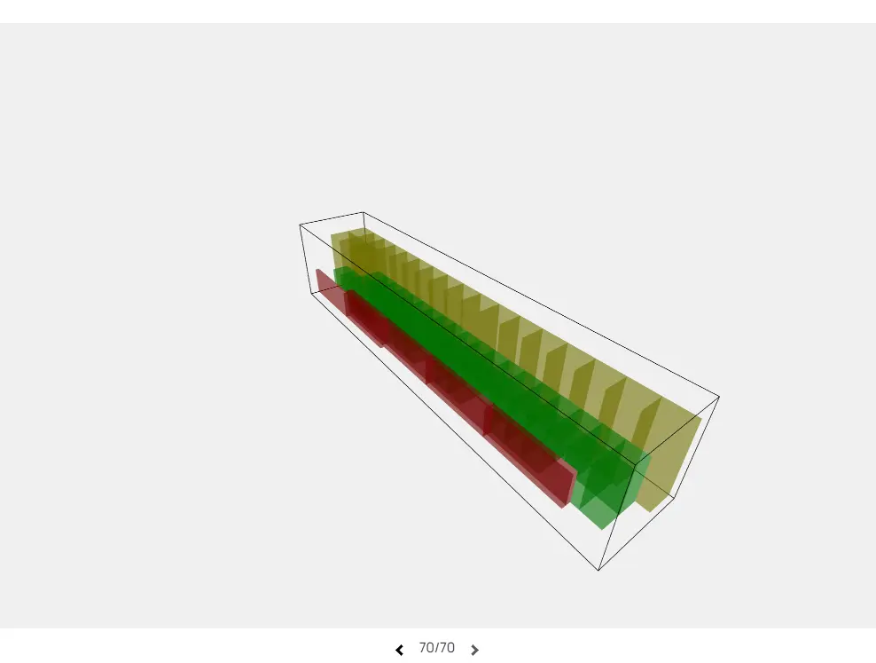 visualisation of container calculator